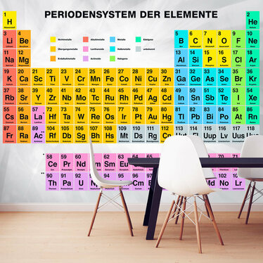 Fototapete DAS PERIODENSYSTEM DER ELEMENTE